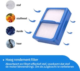 Replacements® Filters geschikt voor de AEG QX9 - 4 stuks — thumbnail 3