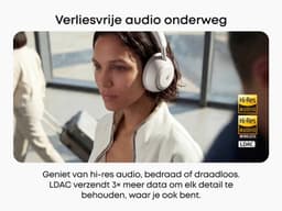 soundcore Space 2 by Anker, Active Noise Cancelling Koptelefoon, Comfortabele Pasvorm, 50H Speeltijd, LDAC Hi-Res Draadloze Audio, Dual Connection, Helderre Gesprekken, Bluetooth 6.1, Nap Mode, Draagdetectie — thumbnail 5