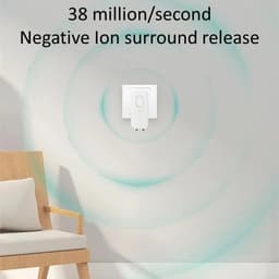 PolderGoods - luchtreinigers - plug-in met negatieve ionengenerator Geurverwijdering voor thuis - 50m3/h - wit — thumbnail 3