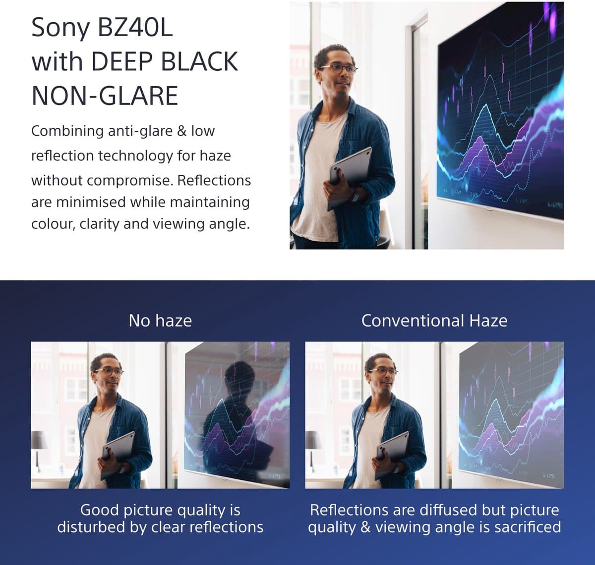 Sony BRAVIA Professional FW-55BZ40L display — afbeelding 1