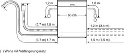 Bosch SMV24AX00E - Volledig geïntegreerde vaatwasser — thumbnail 9