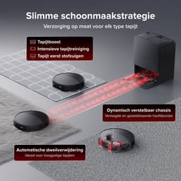 Roborock Saros 20 Set–Robotstofzuiger Met Dweilfunctie–Digitale motor 36000Pa–AdaptiLift Chassis 3.0–Autonoom StarSight systeem 2.0–100℃ Warmwatermopwas–Zelfreinigend Station & Anti-Klit Borstels–Slimme spraakassistent-Saros 10R Upgrade — thumbnail 5