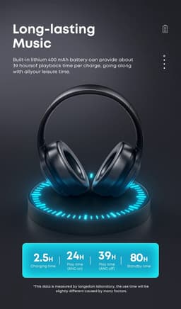 Draadloze Bluetooth Koptelefoon-Actieve Ruisonderdrukking ANC - Over-Ear — thumbnail 9