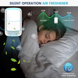 Plug-in luchtreiniger - Negatieve ionentechnologie - Stille werking voor thuisgebruik - Negatieve ionenluchtreiniger voor slaapkamer, kantoor, dierenkamer, badkamer, wit - 1-pack — thumbnail 4