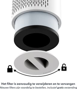 Blanc Square Luchtreiniger Pro Air Purifier - HEPA 13 filter + Koolstoffilter - 170m³/h 30m² - Zeer stille Slaapstand - Verwijdert Allergieen Hooikoorts Stof - Clean Air Slaapkamer — thumbnail 8
