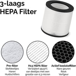 Øvaal Luchtreiniger 2 Stuks - Multi Pack 2 - Air Purifier - met vervangbaar HEPA13 Filter + koolstoffilter - 250 m³/u - Helpt tegen stof, huisstofmijt, hooikoorts en allergie - Slaapstand en Automatische Stand - Luchtkwaliteit Indicator — thumbnail 2