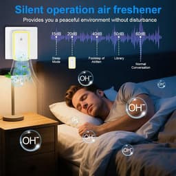 2-Pack Luchtreiniger Ionizer – Plug-in Negatieve Ionen Luchtreiniger voor Kantoor, Kamer, Badkamer en Huisdieren — thumbnail 5