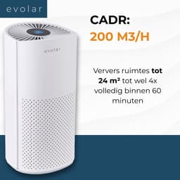 Evolar Luchtreiniger met HEPA 13 Filter - CADR: 200m3/h - Air Purifier - Slaapmodus - Luchtkwaliteit Indicator - Pure4 — thumbnail 2