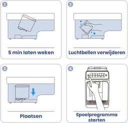 6x Mutital Waterfilter voor Philips Saeco - Filterpatroon voor Koffiemachine - Compatibel met CA6903 AquaClean LatteGo - 3 Maanden per Filter — thumbnail 2