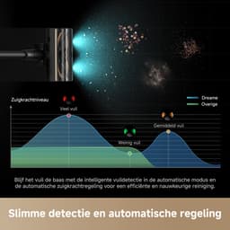 Dreame Z10 - Snoerloze Steelstofzuiger - 210 AW Zuigkracht - HEPA-filtratie - Lichtgewicht en Krachtig - Tot 90 min gebruiksduur — thumbnail 5
