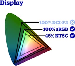 ASUS TUF Gaming A16 FA608UH-RV092W - Gaming Laptop - Core i7 - RTX 5050 - 16GB/512GB - 16 inch - 165 Hz — thumbnail 3
