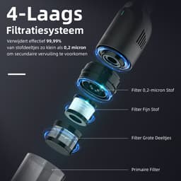 Grenintol H6X - Handstofzuiger Oplaadbaar - Kruimelzuiger Snoerloos - Auto Stofzuiger Draadloos - Krachtige Zuigkracht 25000Pa - Voor Thuis & Auto - Opzetstukken en Extra HEPA Filter - Compact - Geschikt Voor Huisdierharen — thumbnail 5