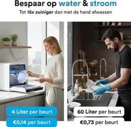Joula Mini Vaatwasser met Waterreservoir - 8 Wasprogramma's - 5 Couverts - Kleine Smalle Vrijstaande Afwasmachine - Camping - Wit — thumbnail 9