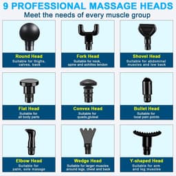 Massage Gun Professioneel - Massage Apparaat - Theragun - Zwart — thumbnail 3