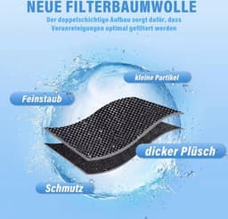 2 stuks droogfilters, voor Miele T1 wasdroger, wasdroger sokkelfilter, sponsfilter, filtermat voor een langere levensduur van de droger (207 mm x 157 mm x 30 mm) — thumbnail 5
