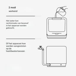 AMA® Mini Vaatwasser - Vaatwasser - Tafelvaatwasser - 56x56x54cm - Led Display — thumbnail 8
