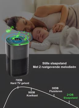 Luchtreiniger / Air Purifier met APP en HEPA 13 filter + koolstoffilter - Werkt tegen huisstofmijt, hooikoorts, allergie, stof, - 210 m³/u - Zedar L600 — thumbnail 6