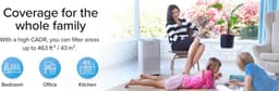 Levoit Tower True HEPA Air Purifier LV-H135-RWH — thumbnail 7