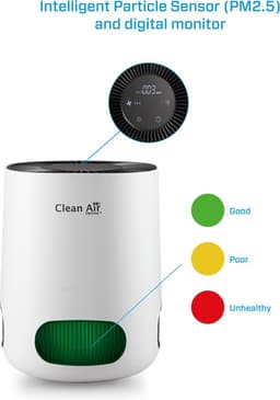 Clean Air Optima® CA-502 Desktop Smart - Intelligente HEPA Ionisator Luchtreiniger - 360° Airflow - Extreem stil met sleepmode! <10dB(A)! — thumbnail 5