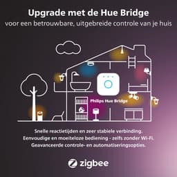 Philips Hue Play Gradient Lightstrip 55 inch - Televisie - Zwart - 20W - incl. Voeding en steunen — thumbnail 9