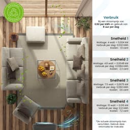 Filair Luchtreiniger - Met Print link - 3 in 1 filter - Luchtreiniger bij printer - Luchtzuiveraar met Hepa filter - Koolstoffilter - Magnetisch - Air Purifier - 30m² - Printer - Zwart — thumbnail 7