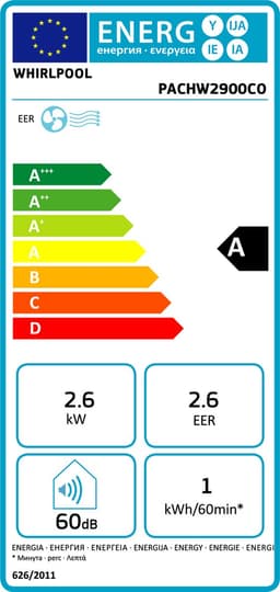Mobiele Airco Zonder Buitenunit - 9000BTU - 220 W - White - Energieklasse D — thumbnail 2