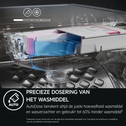 AEG LR7696AAD4 EcoLine 7000 serie ProSteam® - Wasmachine - 10% zuiniger dan energielabel A - 9kg - Autodose — thumbnail 7