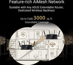 ASUS RT-BE88U - Router - WiFi Versterker Dual-band - WiFi 7 - 7200 Mbps - 10G Poort - SFP+ — thumbnail 14