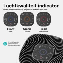 Rolfstone Air Balance XL Luchtreiniger – HEPA 13 + koolstoffilter – CADR 460 m³/u – Voor ruimtes tot 144 m² – Vermindert stof en pollen – 3 standen + turbo + slaapstand + automatische stand – Luchtkwaliteitsindicator — thumbnail 7