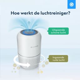 Luchtreiniger Pro met App en Vervangbare HEPA 13 Filter en UV-Lamp - Air Purifier - 165m3/u - Air Cleaner - 4 Standen - Koolstoffilter - Tegen Hooikoorts, Huisstofmijt, Allergie, Stof, Geur, Rook - Wit - Silvergear — thumbnail 12