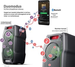 Party speaker met microfoon - Karaoke set - bluetooth - 13 speeltijd - super bass - LED lichteffecten — thumbnail 4