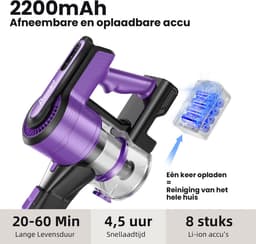 Grenintol V870 Steelstofzuiger - Snoerloze Stofzuiger met Accu - Draadloos Steelstofzuiger - 60000Pa Krachtige Zuigkracht - 350W Borstelloze Motor - 1.6L Grote Stofbak - HEPA Filter - LED Verlichting - Voor Dierenharen & Harde Vloeren - Paars — thumbnail 3