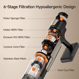Uwant V600 Draadloze Stofzuiger met Automatisch Leeg- en Stofopvangsysteem, 7-laags HEPA-filtratie, Anti-klitborstel, Steelstofzuiger voor Dierenhaar, Harde Vloeren en Tapijt — thumbnail 10