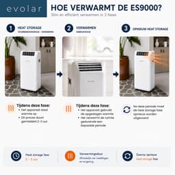 Evolar Mobiele Airco Zonder Afvoerslang - met Luchtontvochtiger - 3-in-1 - Voor Slaapkamer - WiFi - 9000 BTU - Zonder Afvoer / Slang - EVO-ES9000 — thumbnail 10
