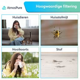 AtmosPure® CleanAir Luchtreiniger - Air Purifier met vervangbaar HEPA 13 + Koolstof filter - CADR 250 m³/h - Wit - Voor 98 m² - Filtert pollen, huisstofmijtallergenen en fijnstof - 3 standen + stille slaapstand - Luchtkwaliteit Sensor — thumbnail 6