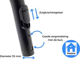 Kleanburg® Stofzuigerslang geschikt voor Miele Complete C2, Compact C1, S4000 / S5000 Series — thumbnail 4