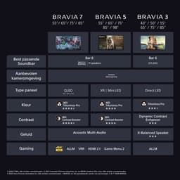 Sony K65XR52BP.CEI Smart TV 65’’ BRAVIA 5 4K XR|Mini LED 2025 — thumbnail 13