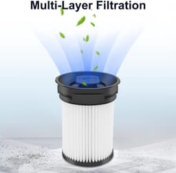 2x Fijnstoffilter set geschikt voor Miele Triflex HX1 Facelift & HX2 steelstofzuigers Alternatief vervanging filter HX-FSF — thumbnail 5