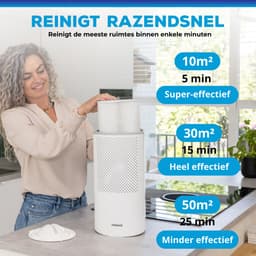 Sofresh luchtreiniger met app - 30 m² - Automatische stand + 6-in-1 filtersysteem - Luchtkwaliteitsindicator - Ionisator - UV - Luchtfilter - Air purifier met HEPA-filter — thumbnail 8