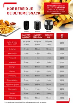 Tefal Easy Fry EY4018 - Heteluchtfriteuse — thumbnail 8