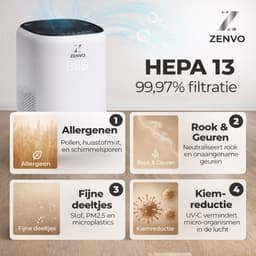 Zenvo Luxe Luchtreiniger met Wifi & App – HEPA 13 Filter – 360 m³/u – Tegen Allergie, Hooikoorts & Huisstofmijt – Air Purifier – Wit — thumbnail 11