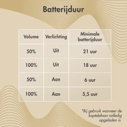 imoshion Kinder Koptelefoon Kattenoortjes - Bluetooth en Decibelbegrenzer - Draadloze Koptelefoon Kinderen — thumbnail 5