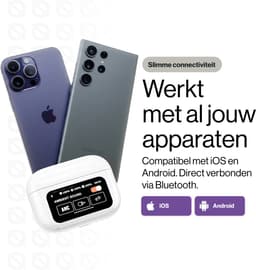 REBØNE OpenEar Sport Pro Earbuds - Draadloze Oortjes - Oordopjes met Oplaadcase - Wireless Earphones - In Ear Sport - Noise Cancelling - Draadloos - Bluetooth - Geschikt Voor o.a. IPhone en Samsung – Voor Smartphone en Laptop — thumbnail 10