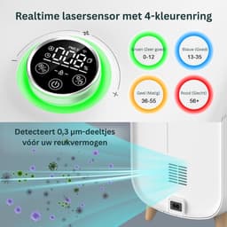 DailySupplies® Air Purifier - Luchtreiniger - Luchtbevochtiger — thumbnail 7