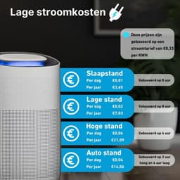 DailySupplies® Air Purifier - Luchtreiniger - Luchtbevochtiger — thumbnail 2