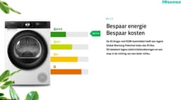 Hisense 5S Serie DH5S902BW Wasdroger met C Energielabel - Warmtepompdroger - 9kg - ConnectLife - Basket Dry — thumbnail 20