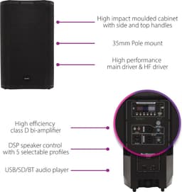 Citronic CASA-8A 200W RMS Actieve speaker met USB/SD en Bluetooth — thumbnail 5