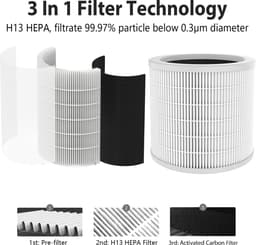 Ergonomique - ErgoAir - Zwart/Wit - Luchtreiniger - Luchtreinigers met Hepa filter - Ultrastille werking - 150 m³/h — thumbnail 2