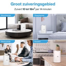 Luchtreiniger met Ionisator – Air Purifier met HEPA Filter – Clean Air – Luchtzuiveraar met UV – Incl. Extra Luchtfilterset — thumbnail 4