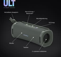 Sony ULT Field 1 - Bluetooth speaker - Forest Gray — thumbnail 6